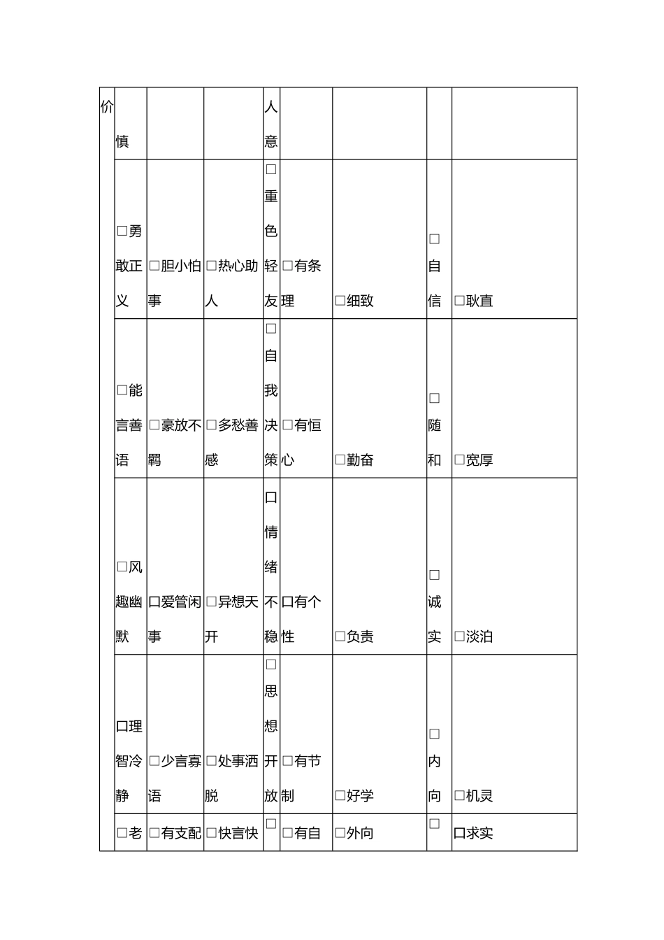 公司招聘面试评价表合同协议书范本模板_第3页