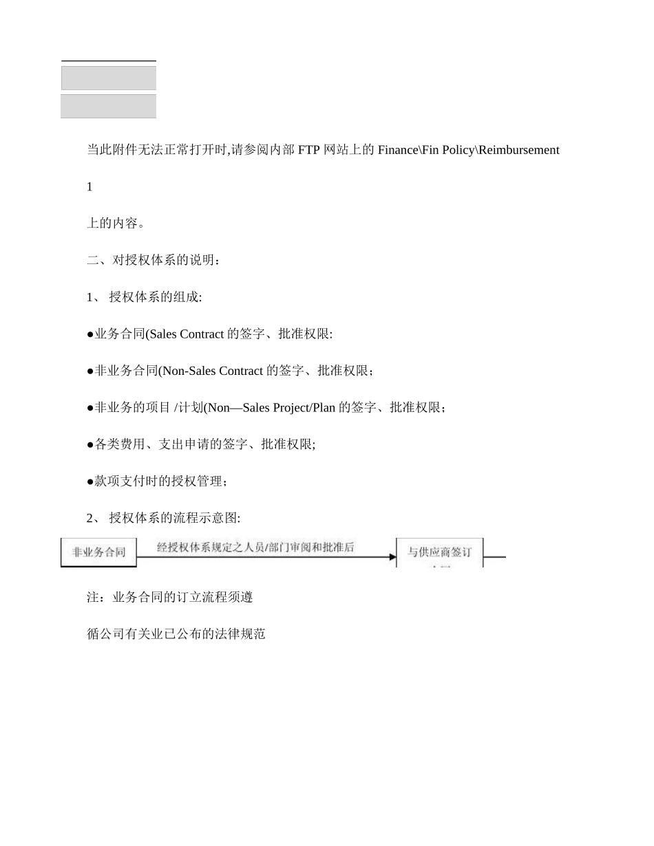 公司授权体系及财务规范._第2页