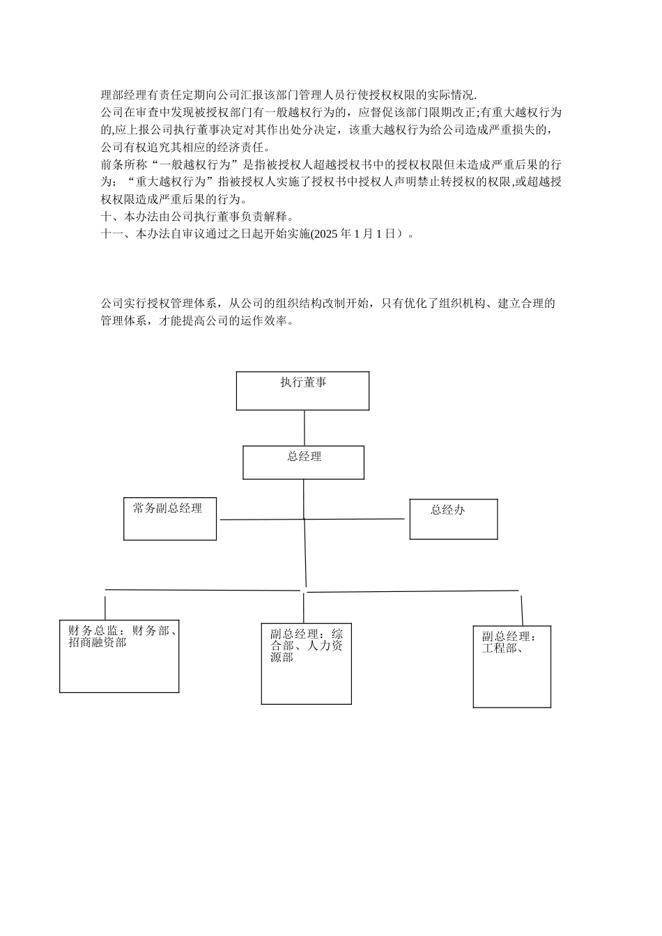 公司授权管理办法_第3页