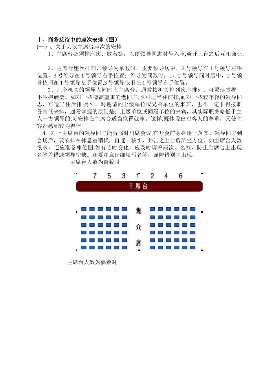 公司接待流程及标准1_第3页