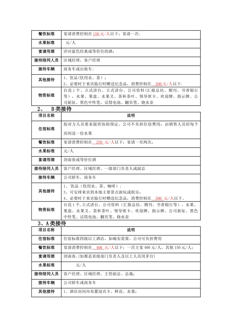 公司接待标准及流程40944_第2页