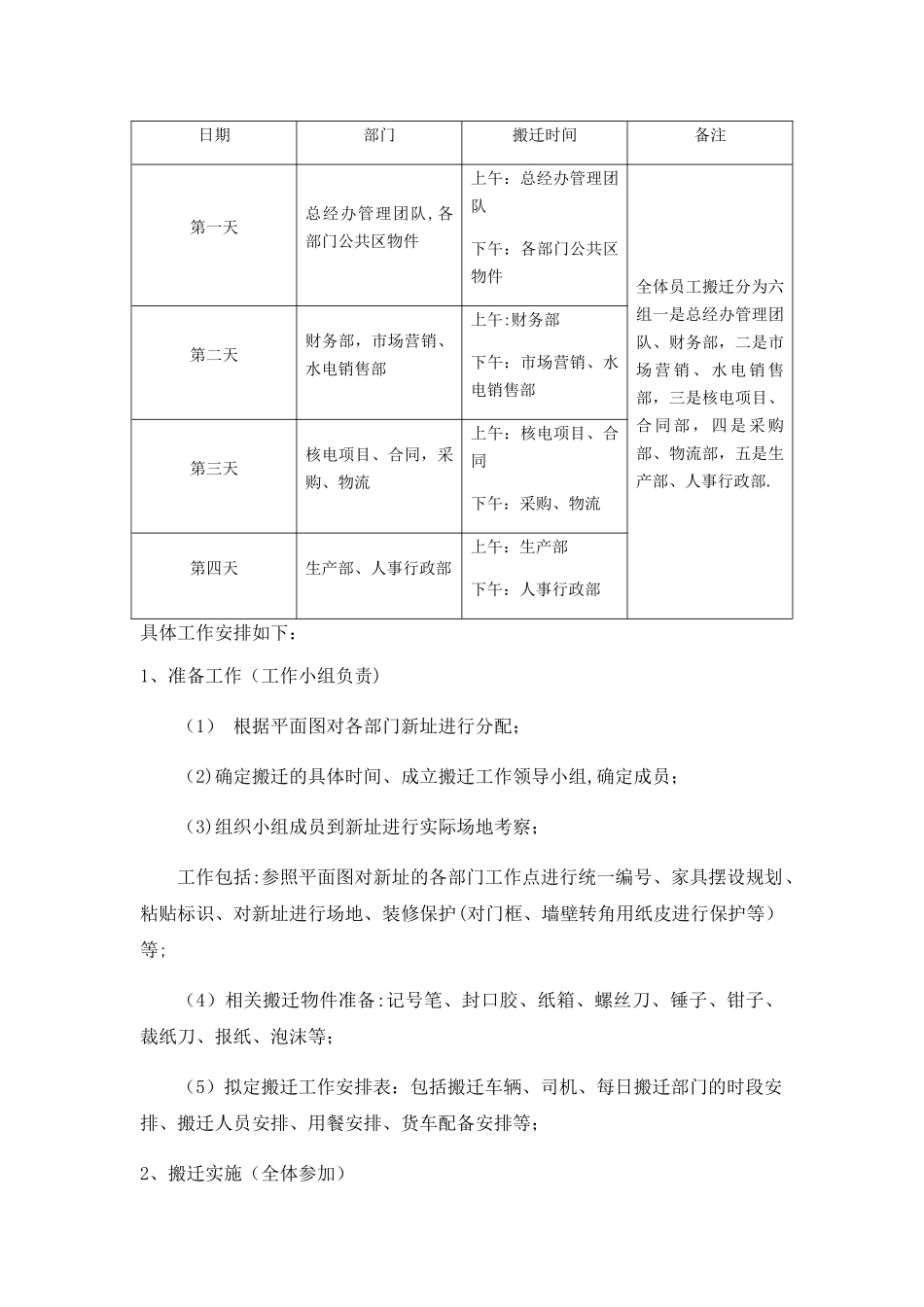 公司搬迁工作计划书_第2页