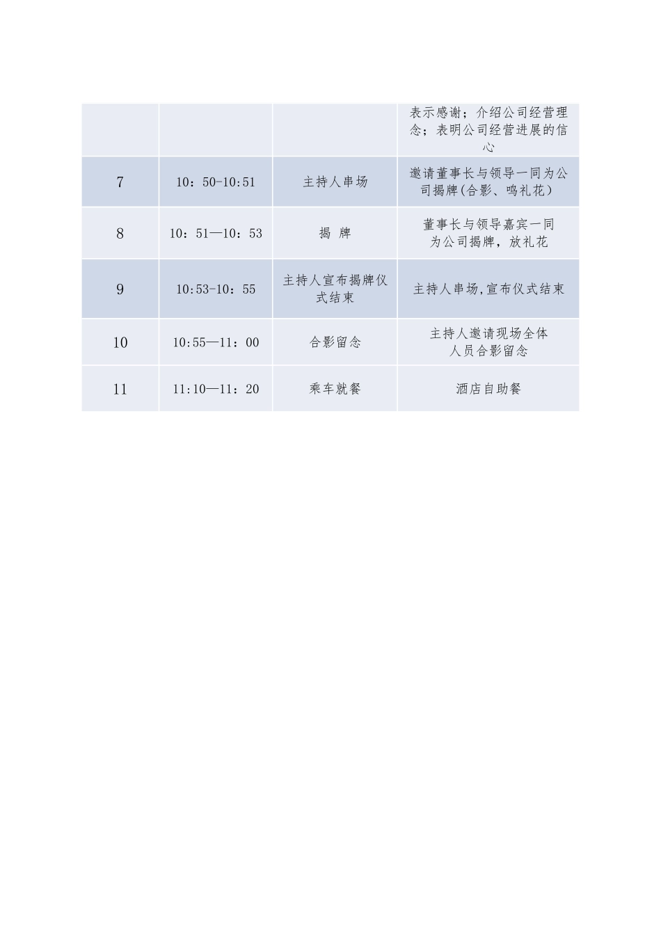 公司揭牌庆典仪式活动方案_第2页
