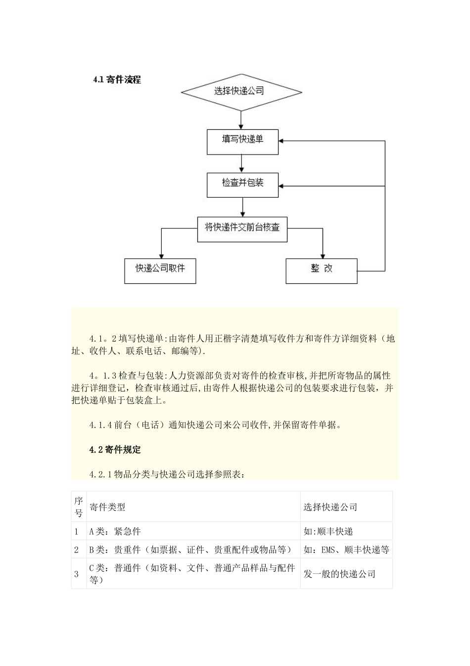 公司收发快递管理规定_第2页