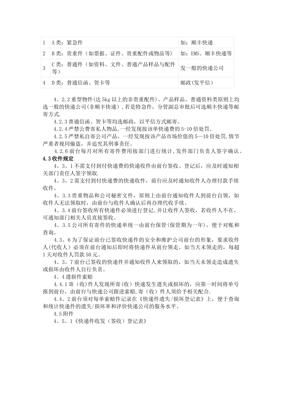 公司收发快递管理规定63036_第2页