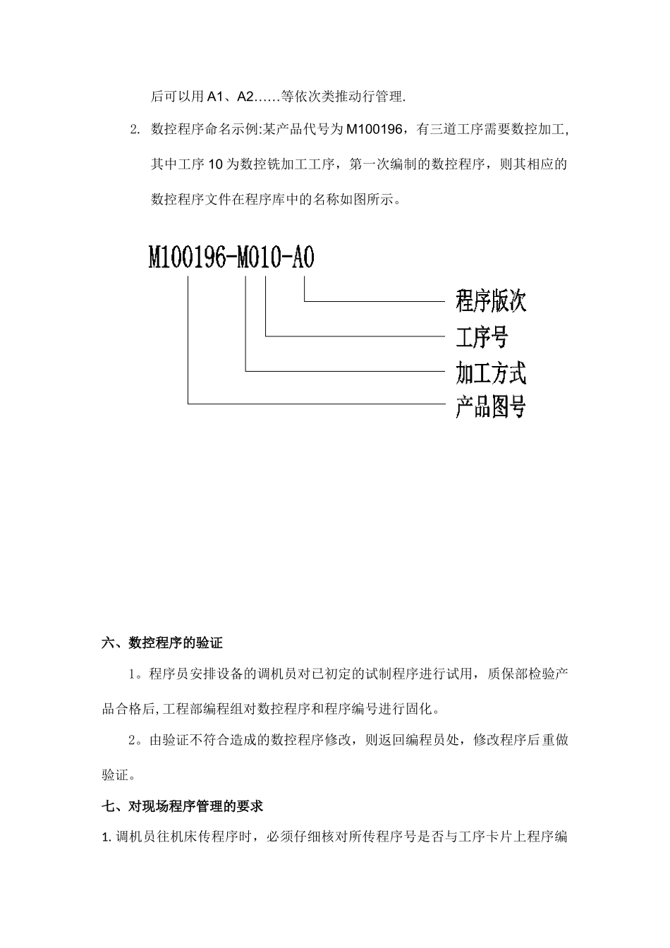 公司数控程序管理规范_第2页