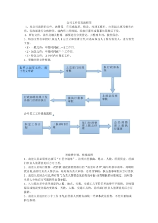 公司文件签发流程图
