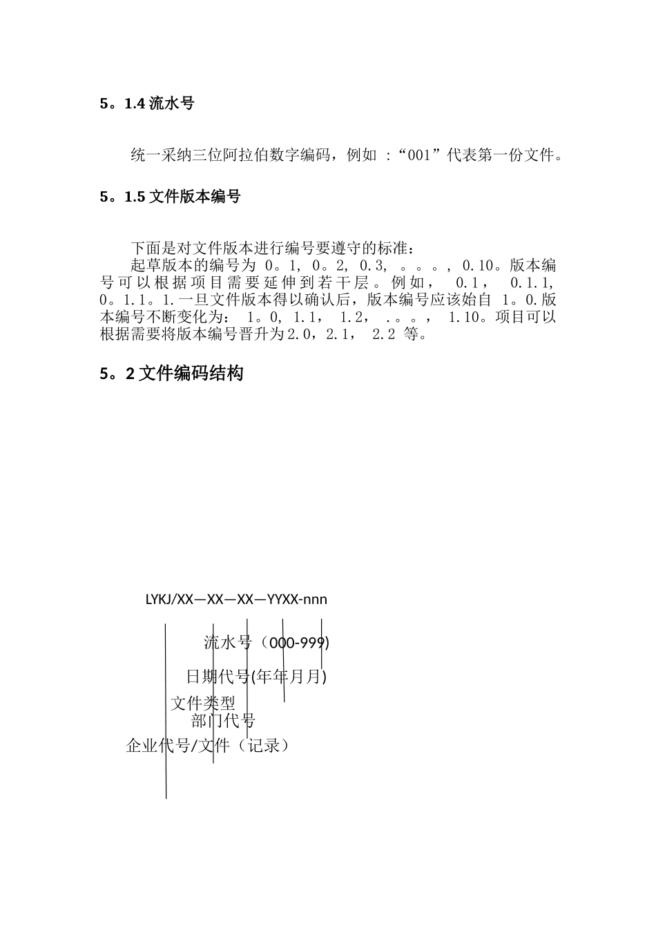 公司文件编号管理制度_第3页
