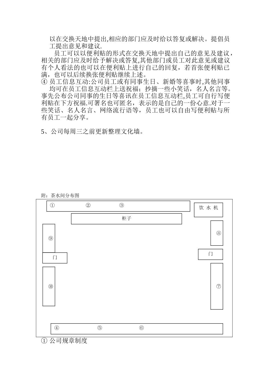 公司文化墙设计方案_第2页