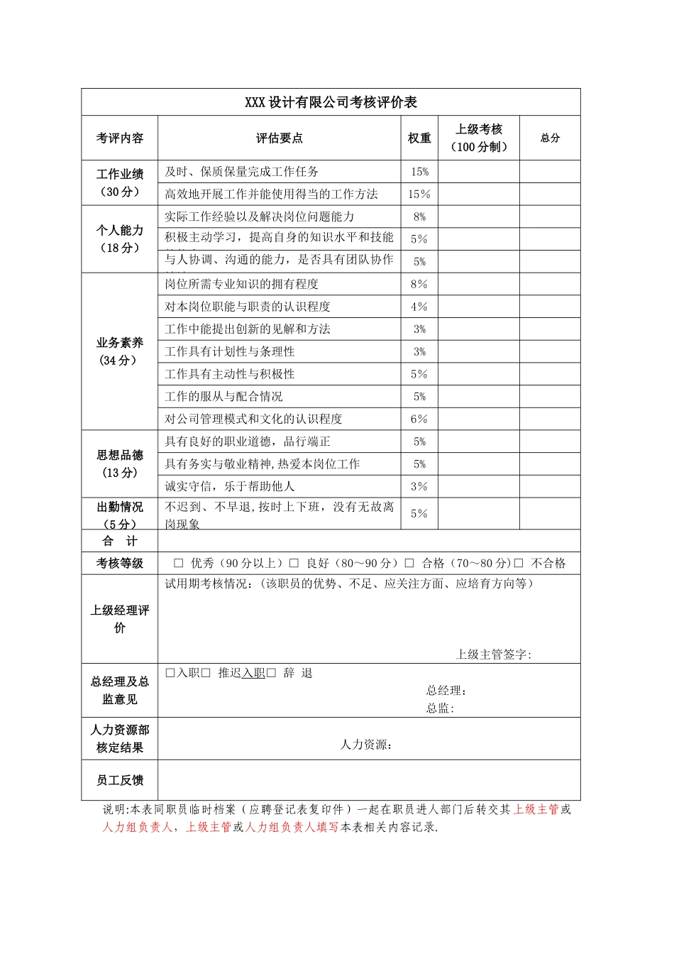 公司新员工入职评价表_第1页