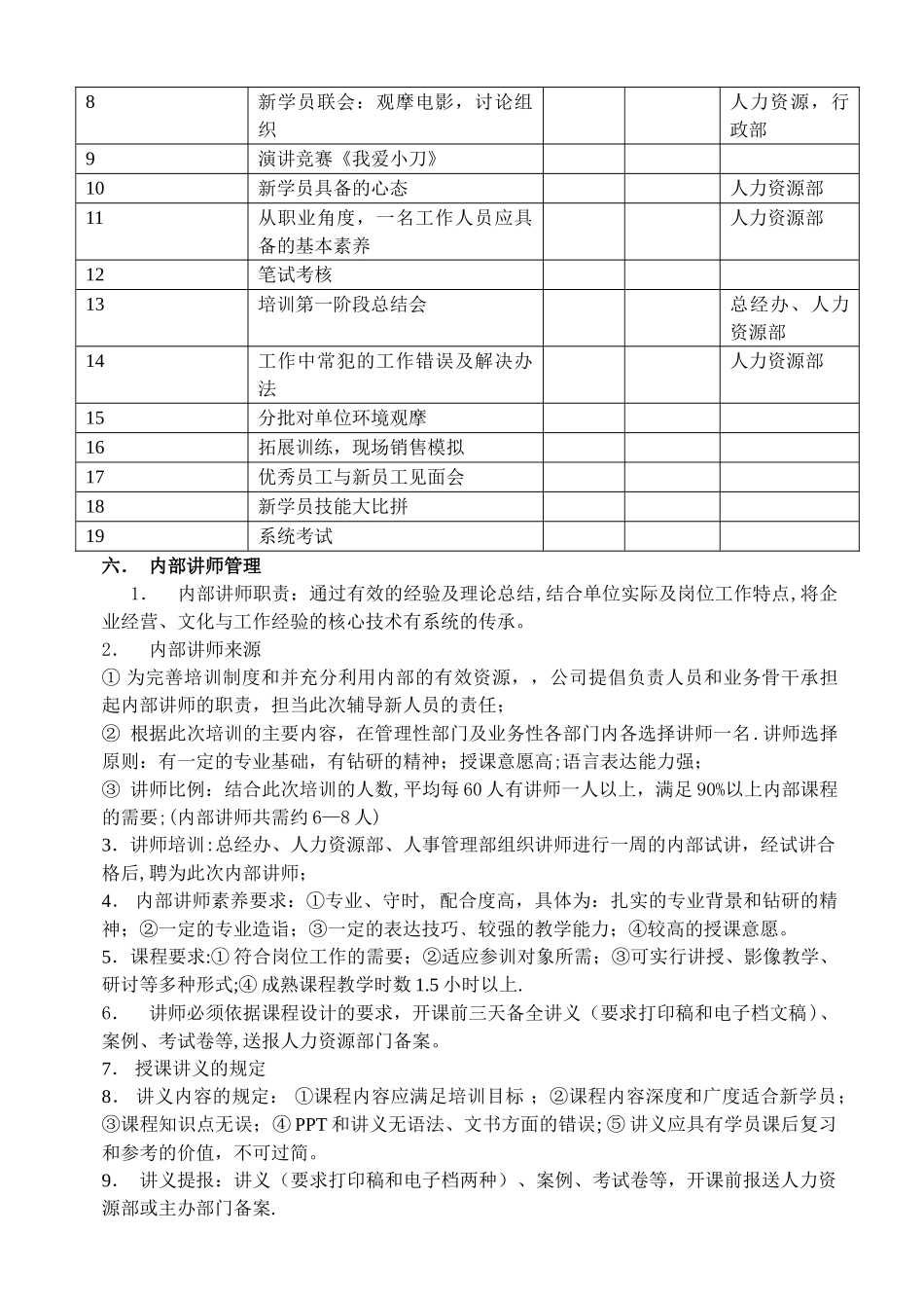 公司新员工培训方培训方案_第2页