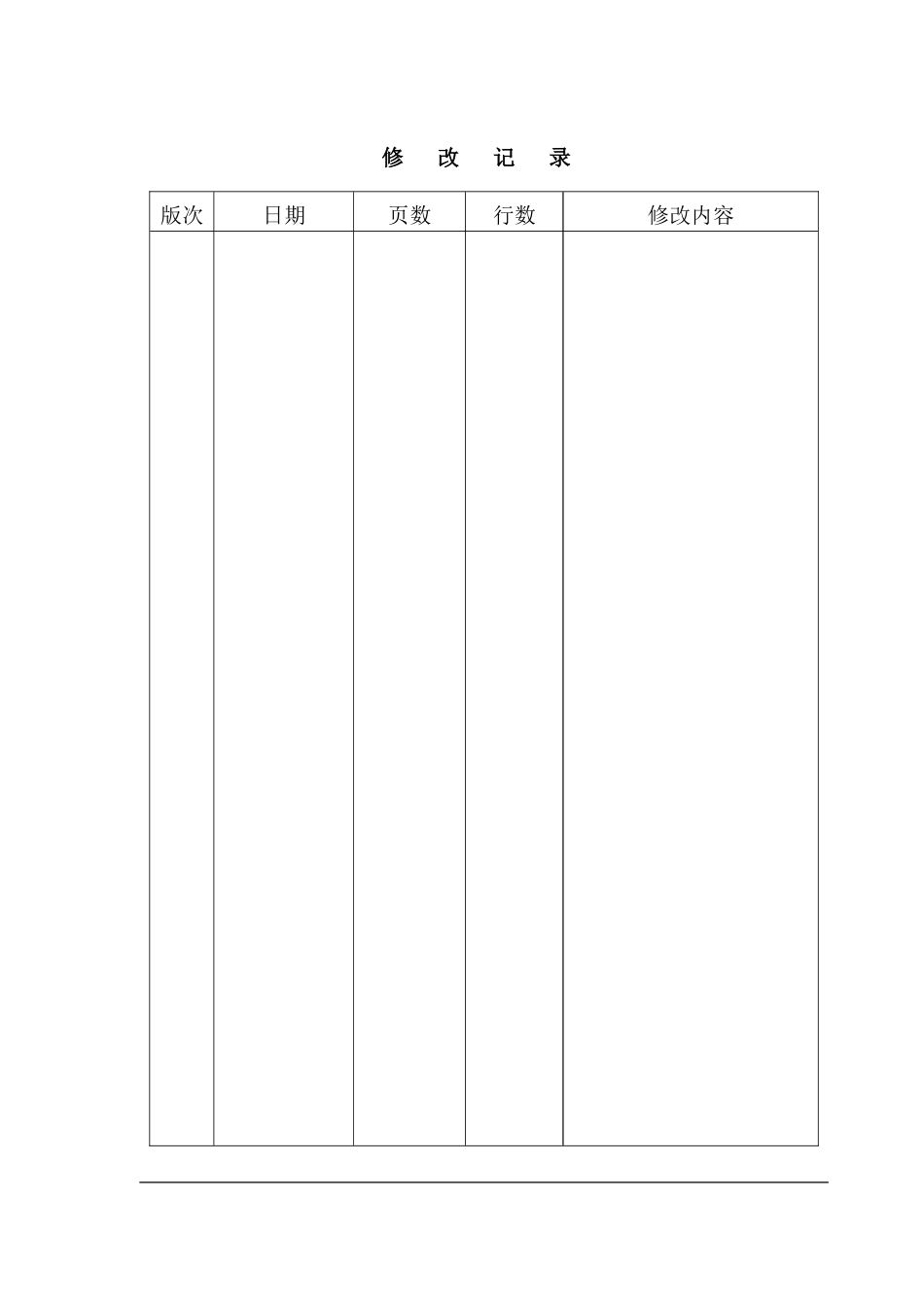 公司施工作业指导书编制管理规定_第3页