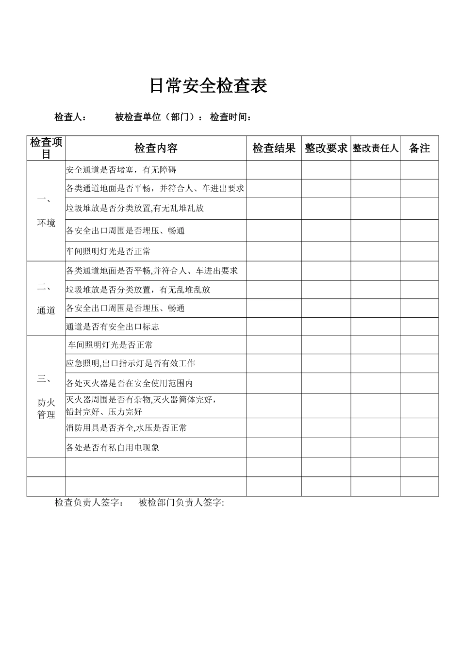 公司日常安全检查表_第1页