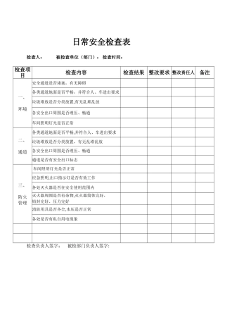 公司日常安全检查表