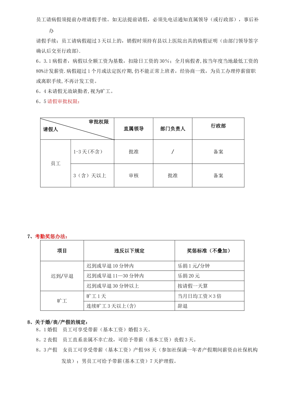 公司日常管理制度72168_第3页