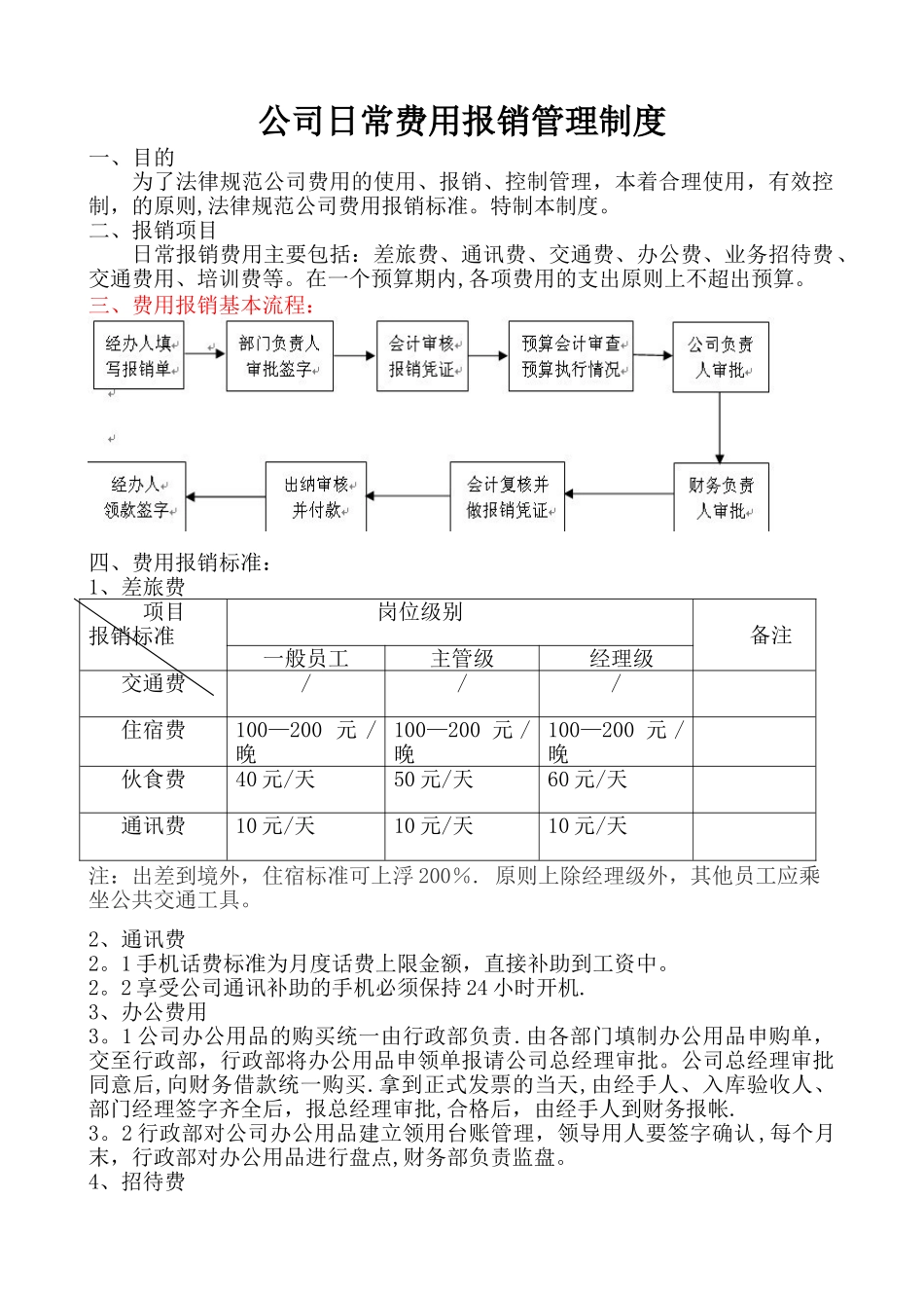 公司日常费用报销管理制度_第1页