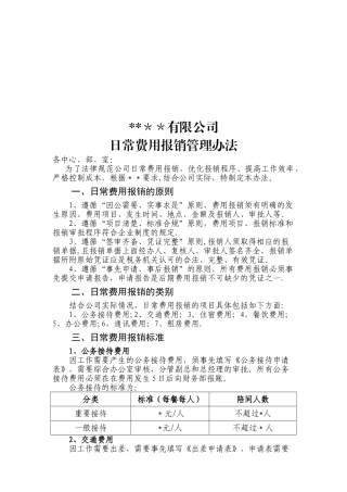 公司日常费用报销管理规定