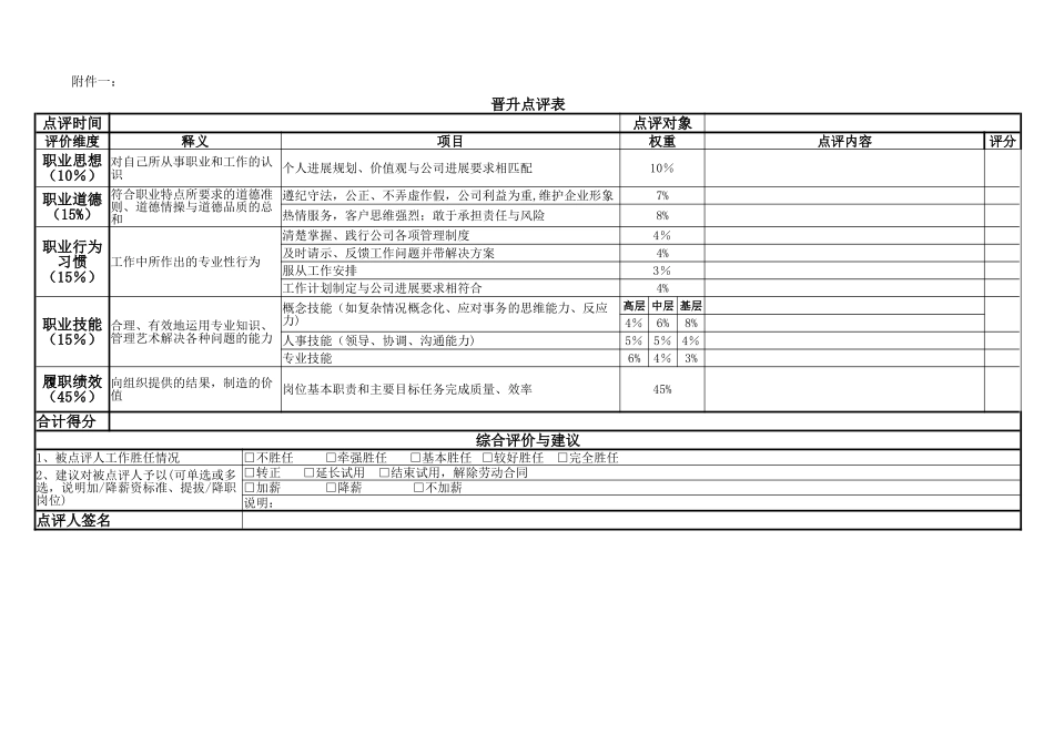 公司晋升管理办法_第3页