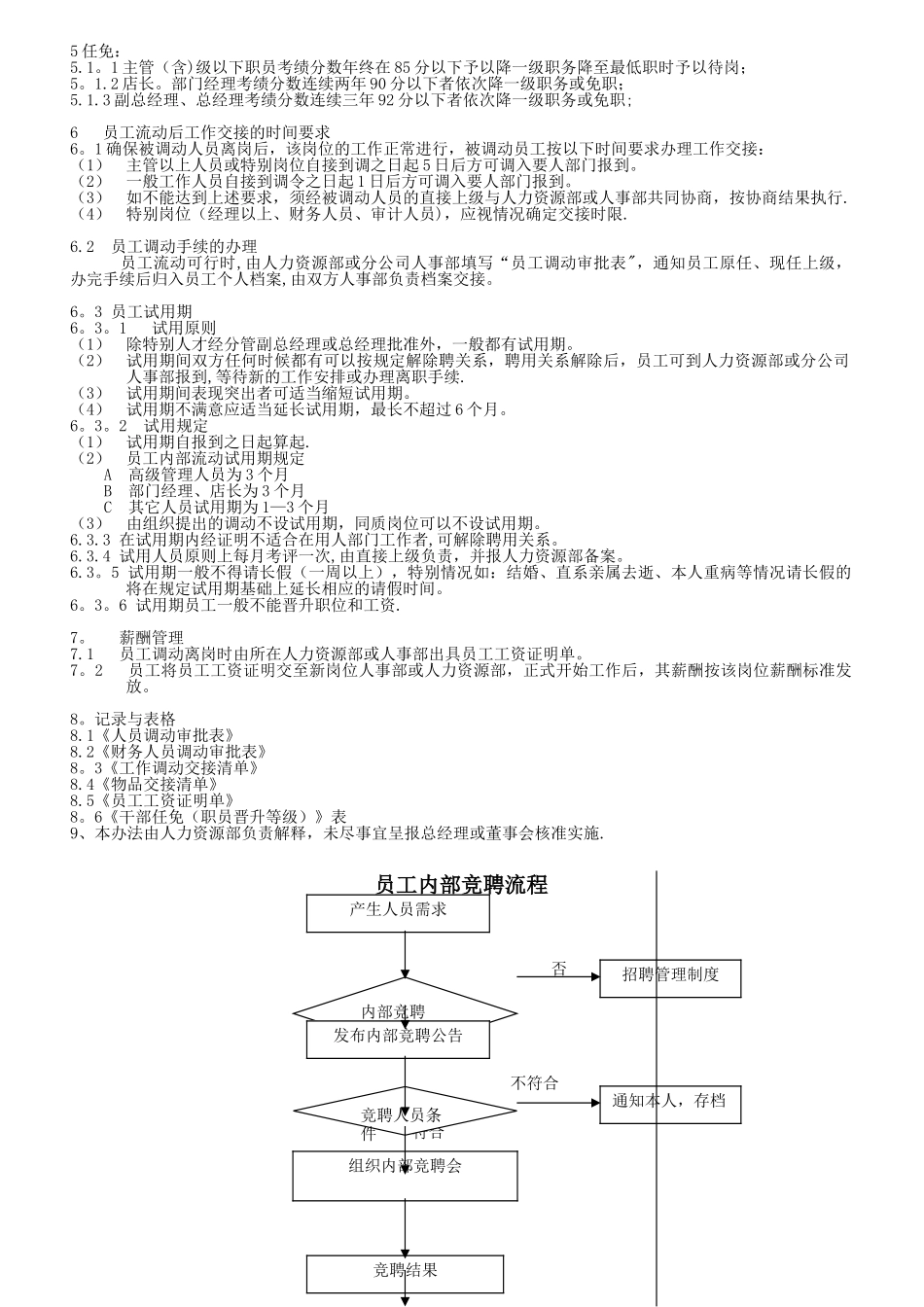 公司晋升调动管理制度_第3页
