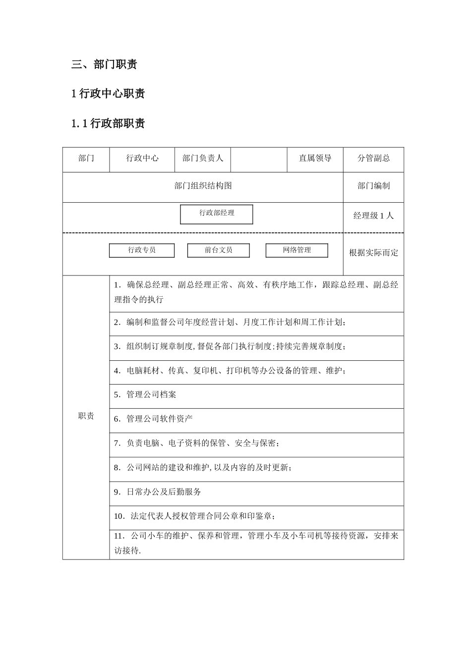 公司架构、部门职责说明_第3页