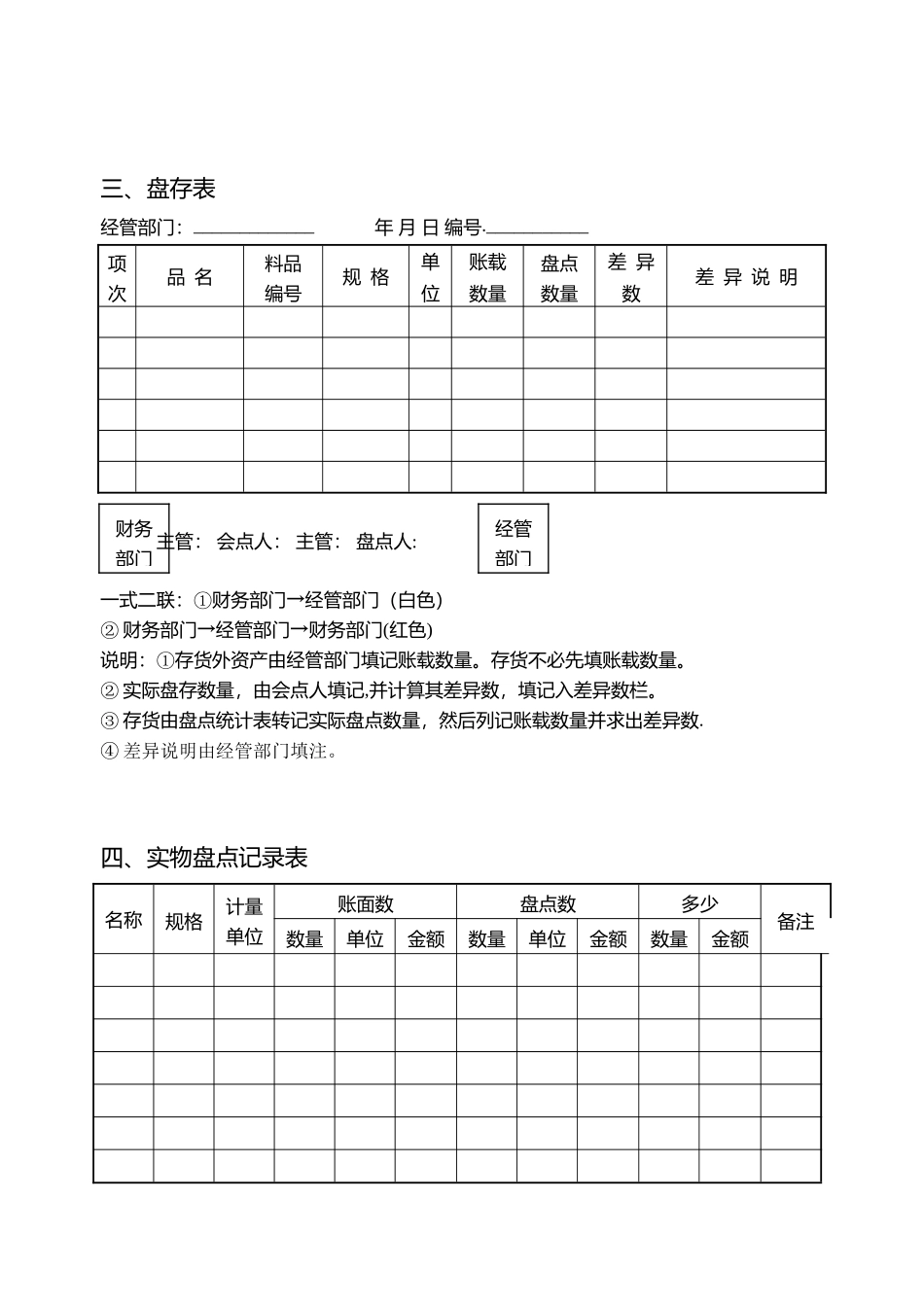 公司查账与审计管理表格大全_第3页