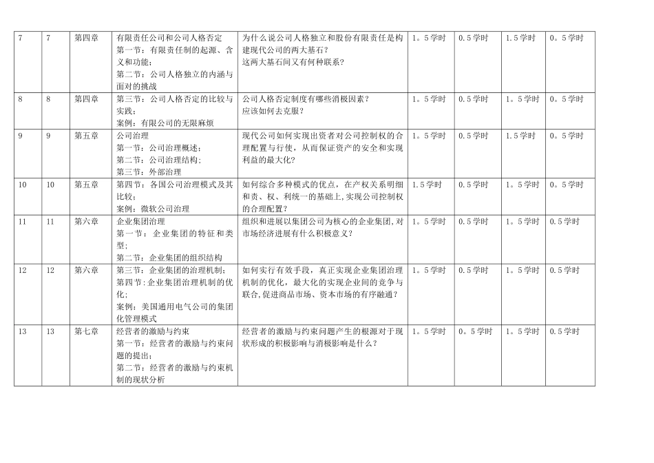 公司概论形成性考核任务一：制定本课学习计划_第2页