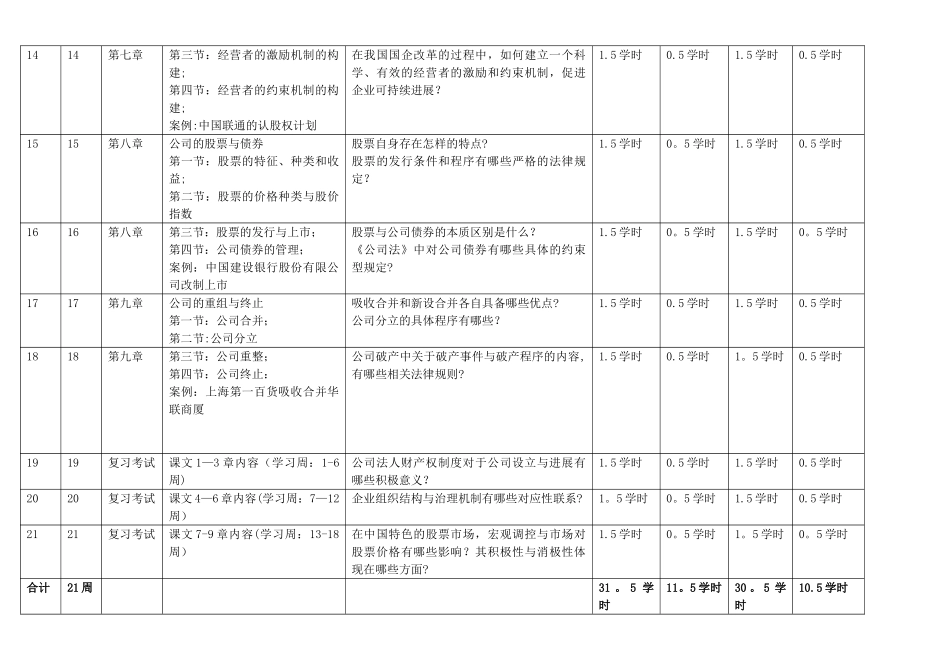 公司概论形成性考核任务一：制定本课学习计划_第3页
