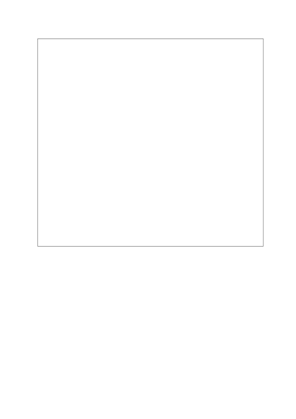 公司每周例会内容及流程_第2页