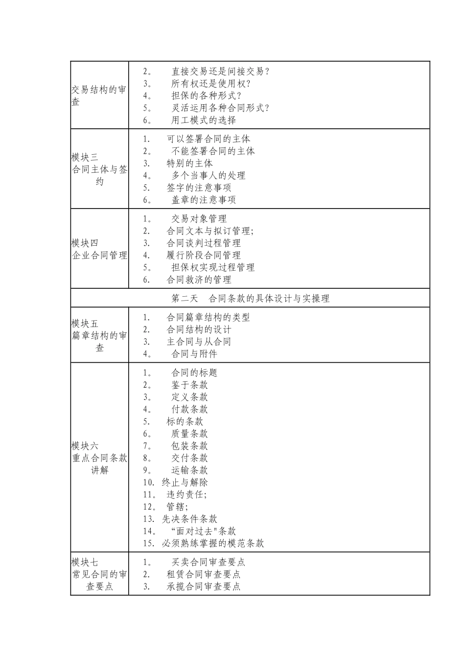 公司法务技能培训大纲_第2页