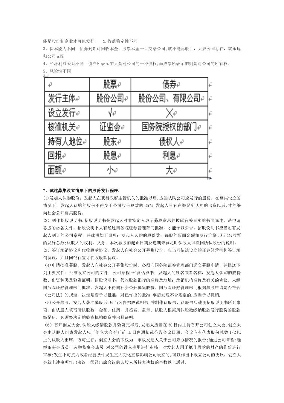 公司法复习提纲_第2页