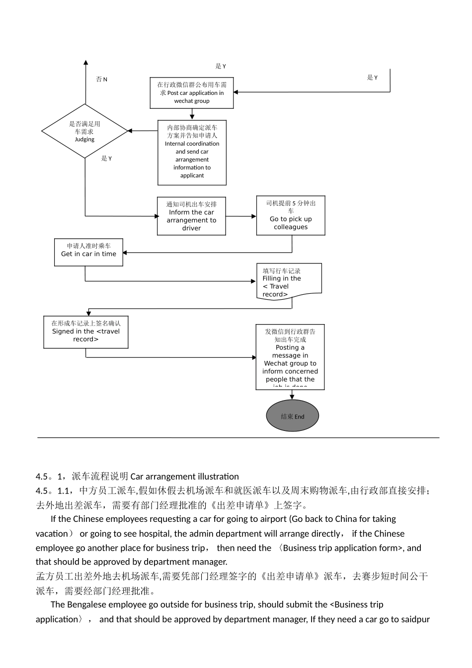 公司派车管理制度_第3页