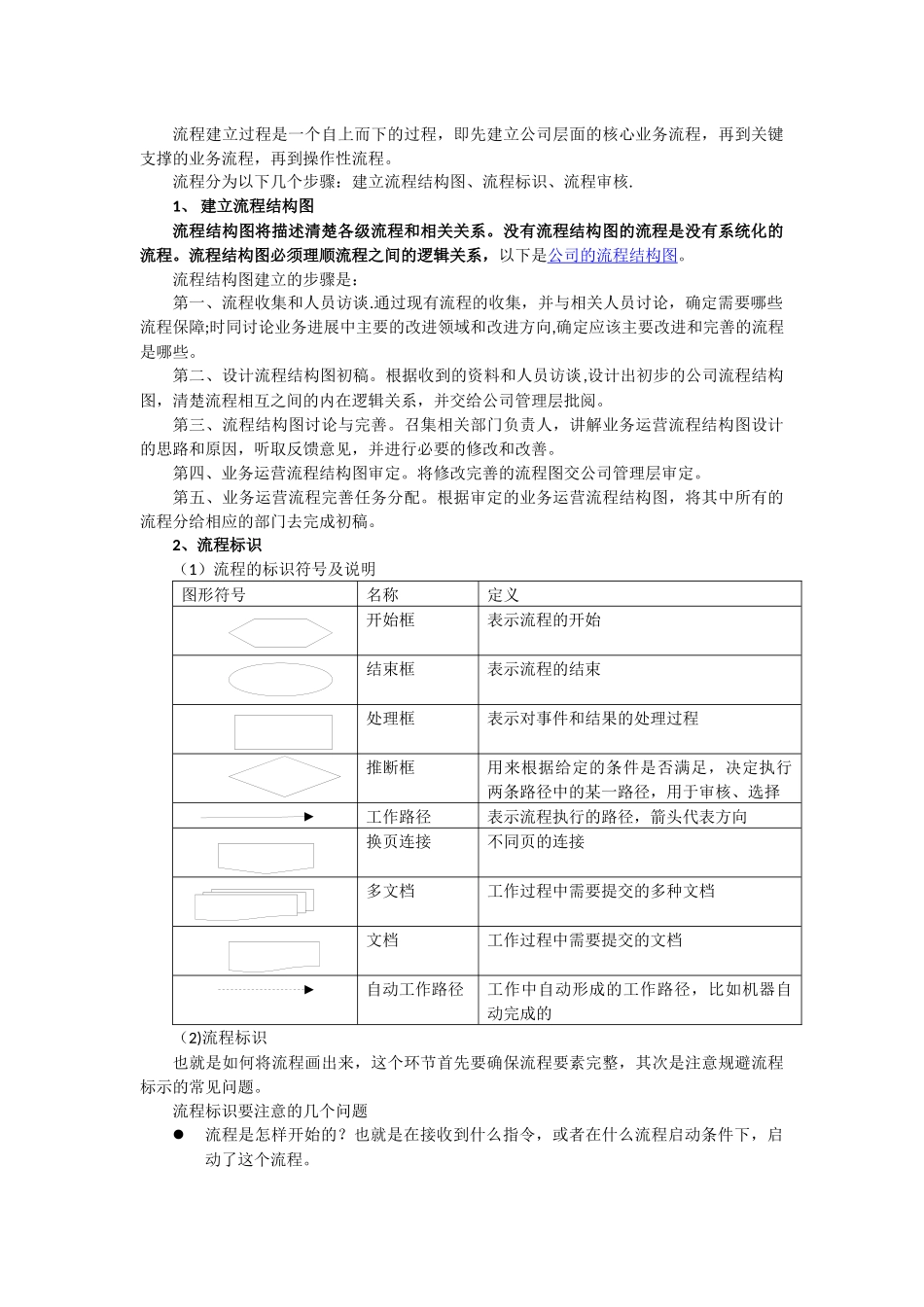 公司流程管理手册_第3页