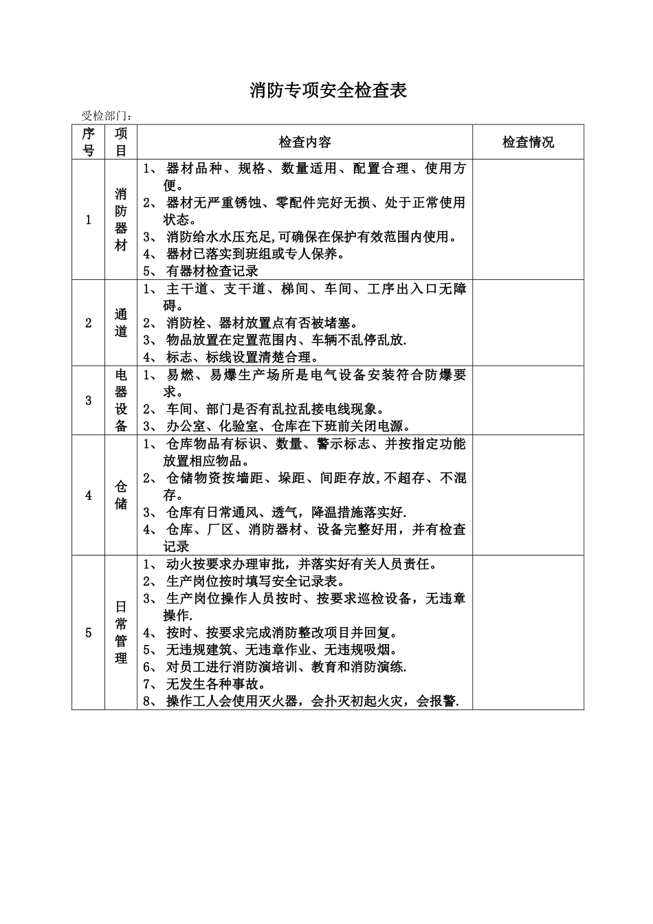公司消防专项安全检查表_第1页