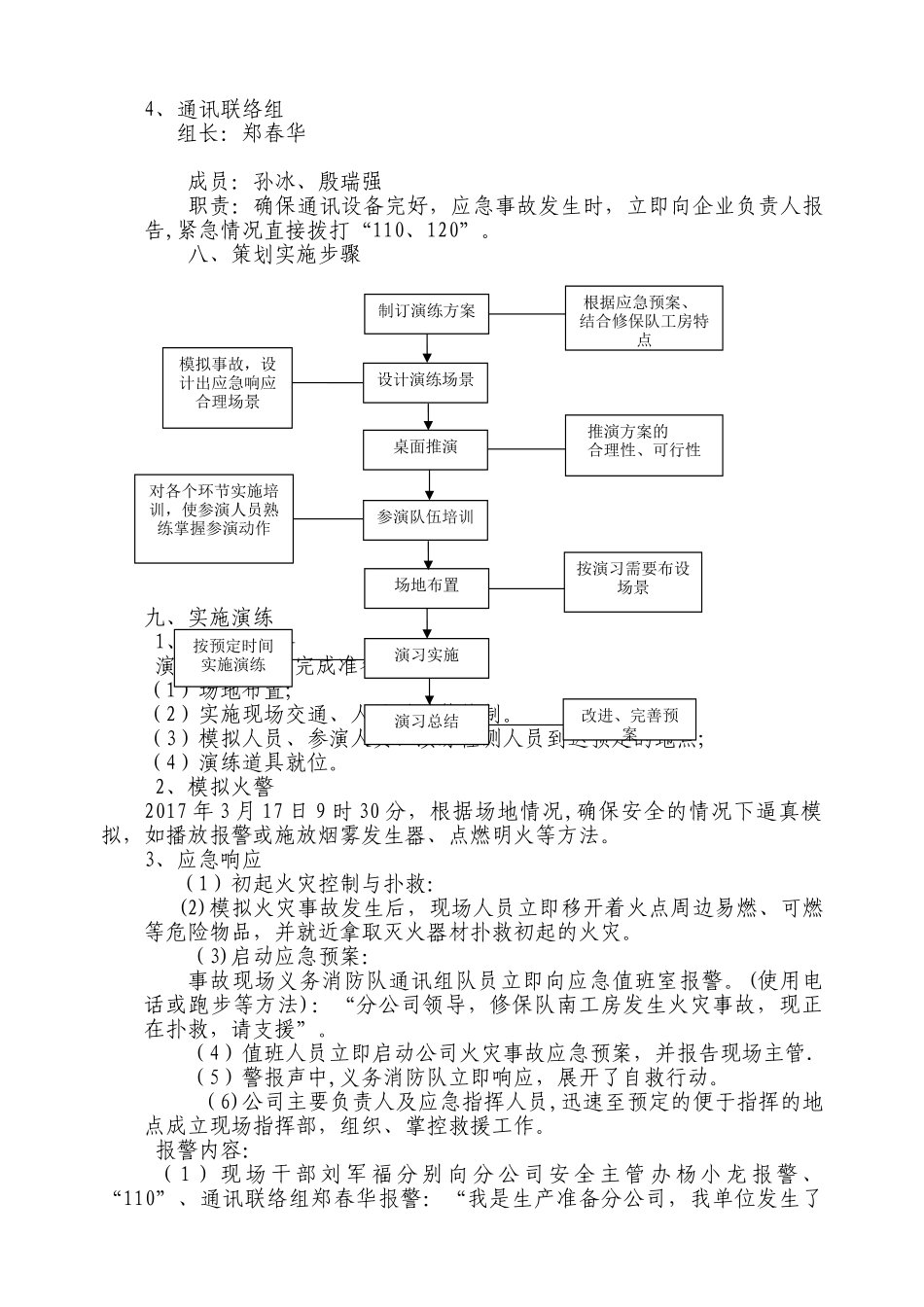 公司火灾事故应急疏散演练方案_第2页