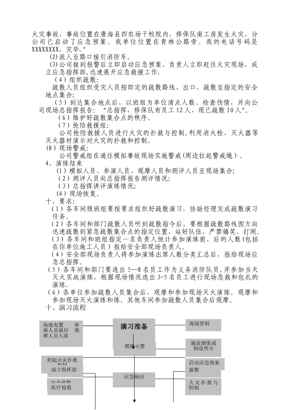 公司火灾事故应急疏散演练方案_第3页