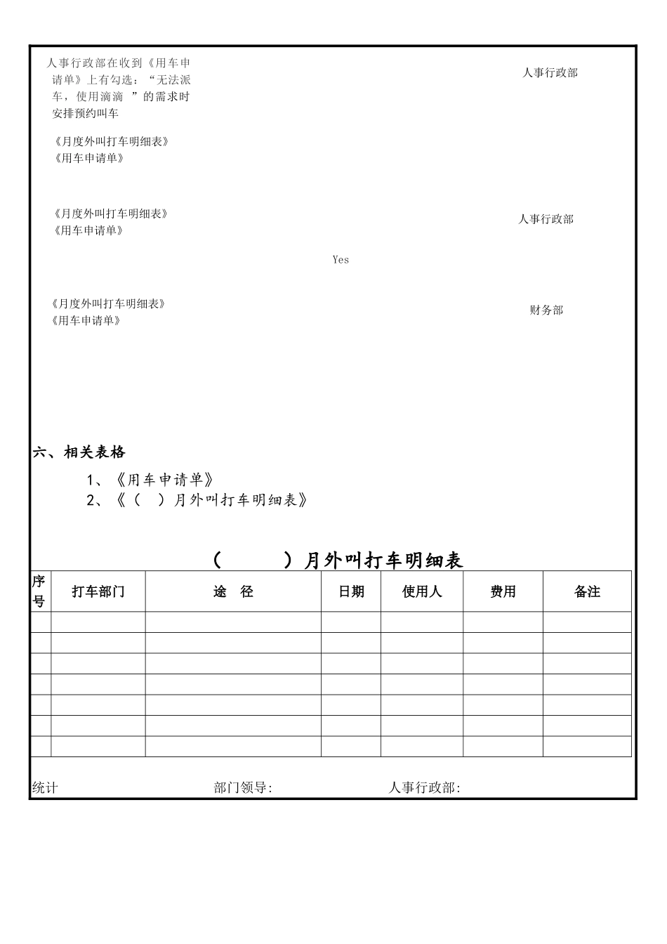 公司滴滴用车管理制度_第3页