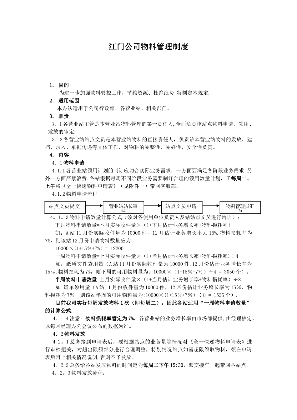 公司物料管理制度_第1页