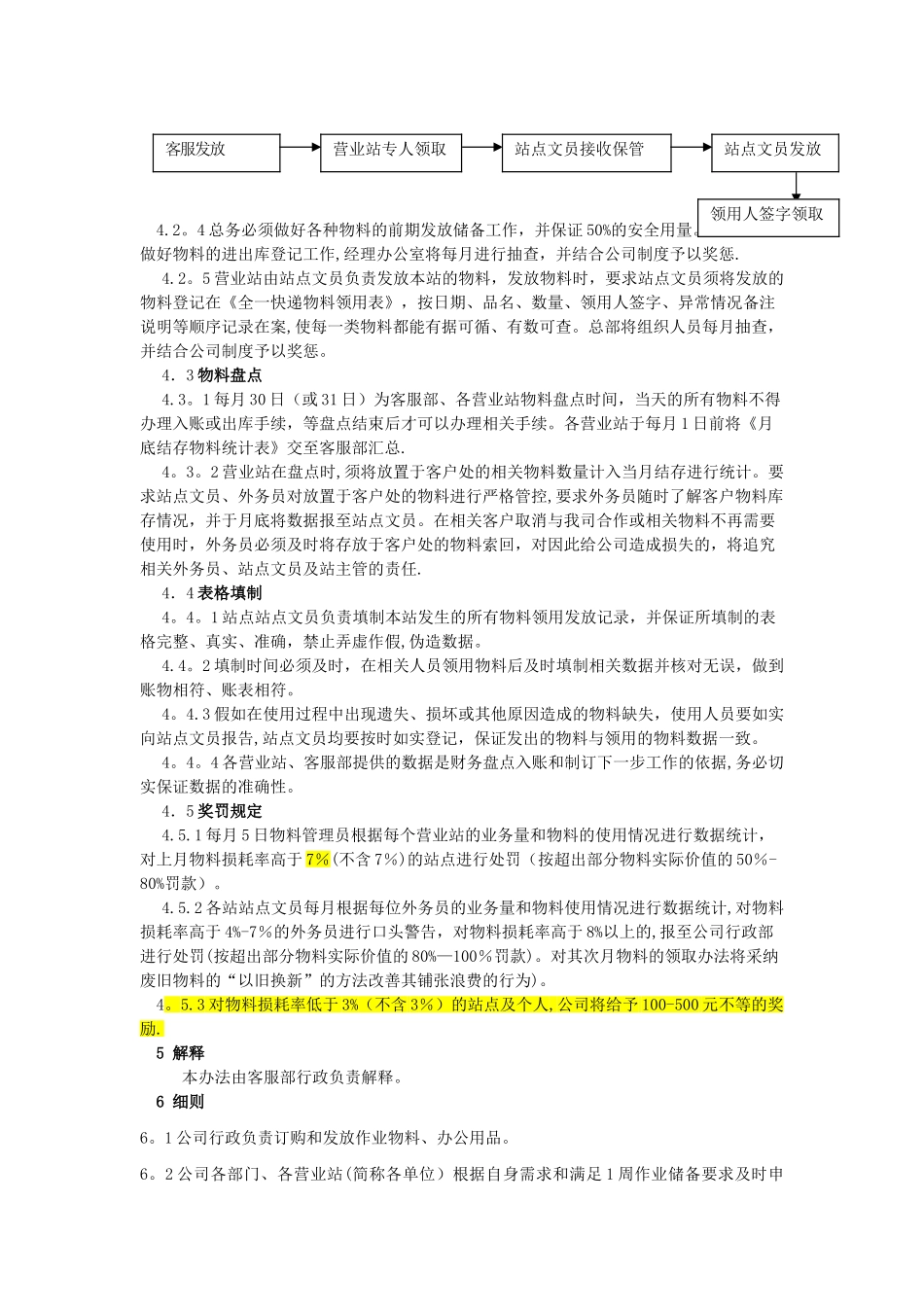 公司物料管理制度_第2页