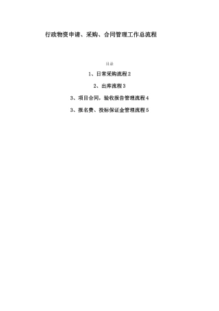 公司物资申请、采购、合同管理流程