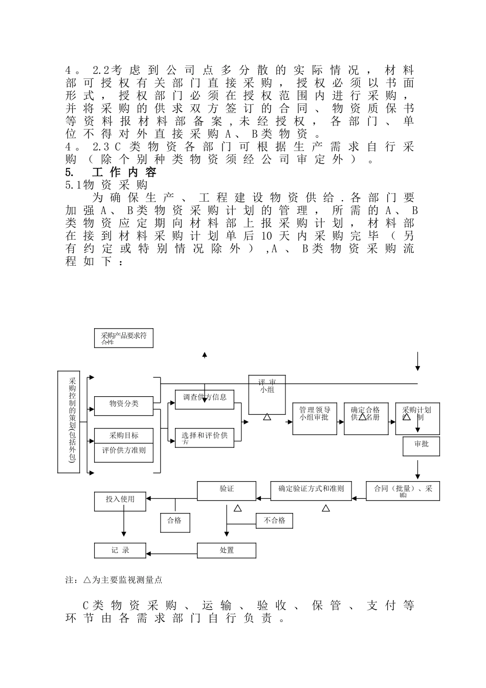 公司物资管理制度_第2页