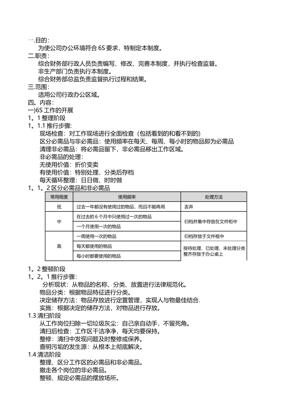 公司环境6S管理制度_第2页