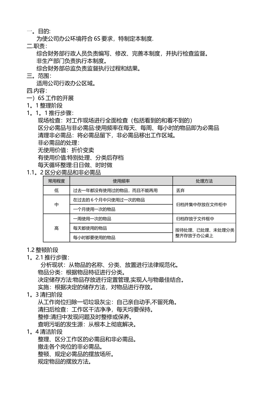 公司环境6S管理制度_第2页