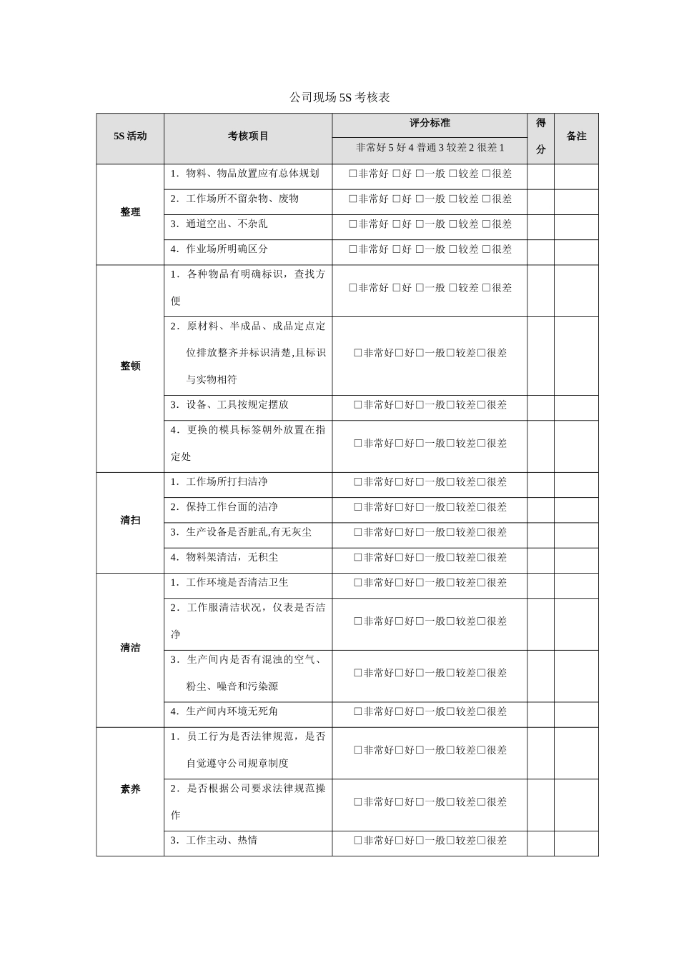 公司现场5S考核表_第1页