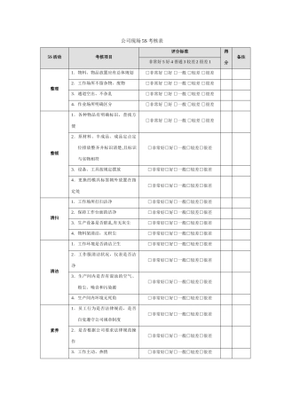 公司现场5S考核表