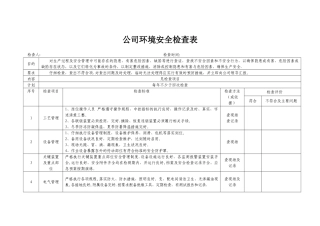 公司环境安全检查表