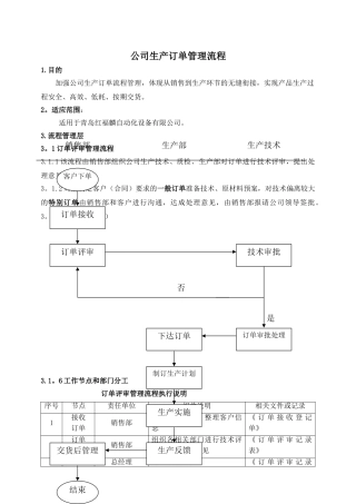 公司生产订单管理流程