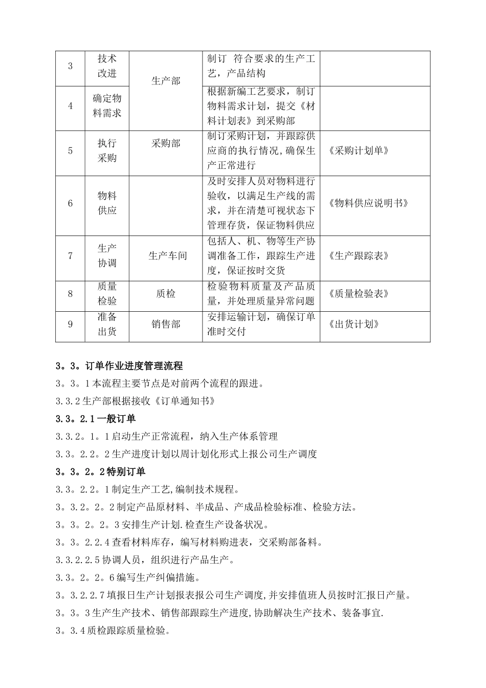 公司生产订单管理流程DOC_第3页