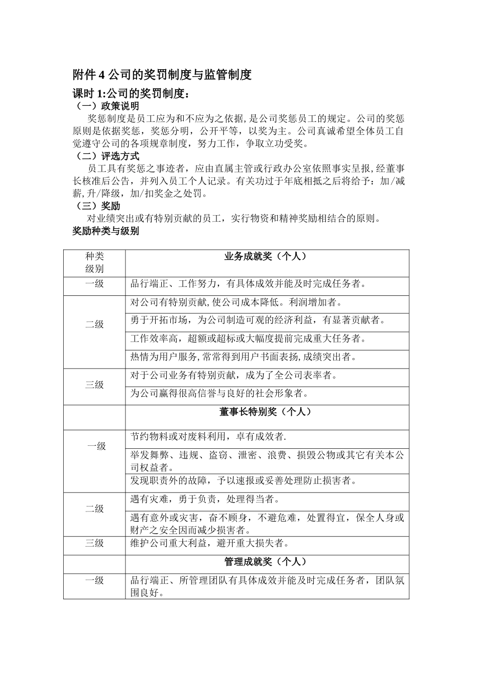 公司的奖罚制度与监管制度4_第1页
