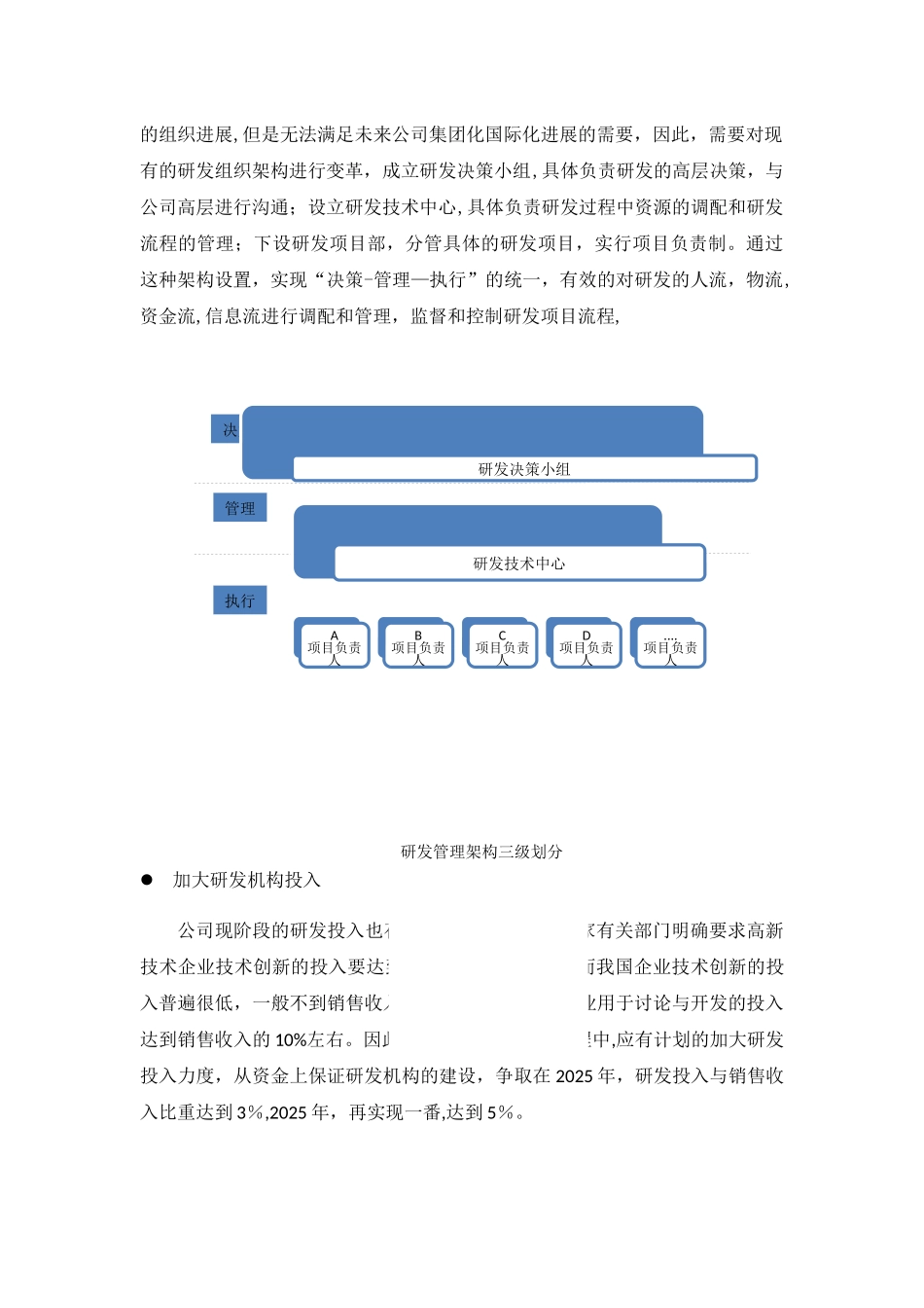 公司研发体制建设_第3页