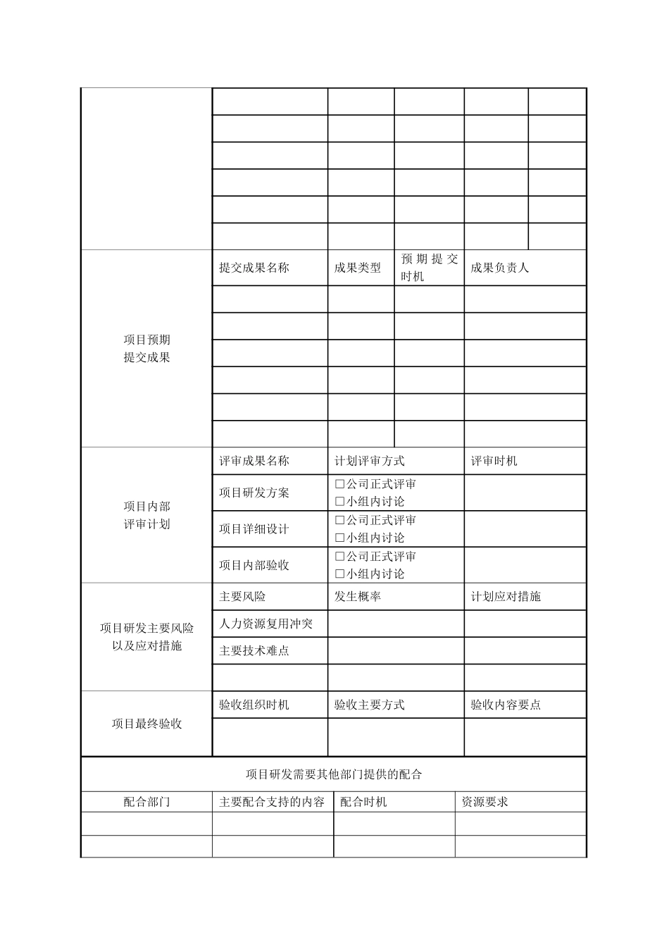公司研发项目立项申请表_第2页